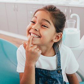 Dental Trauma