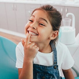 Dental Trauma